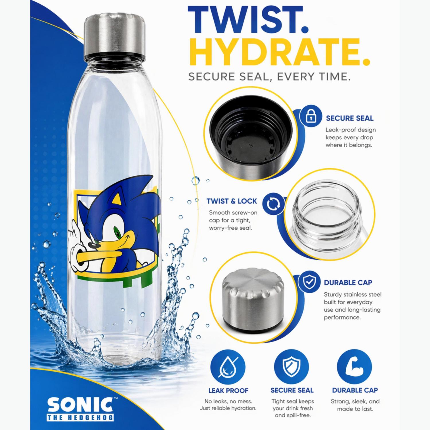 Aqua Plastic Water Bottle 980ml