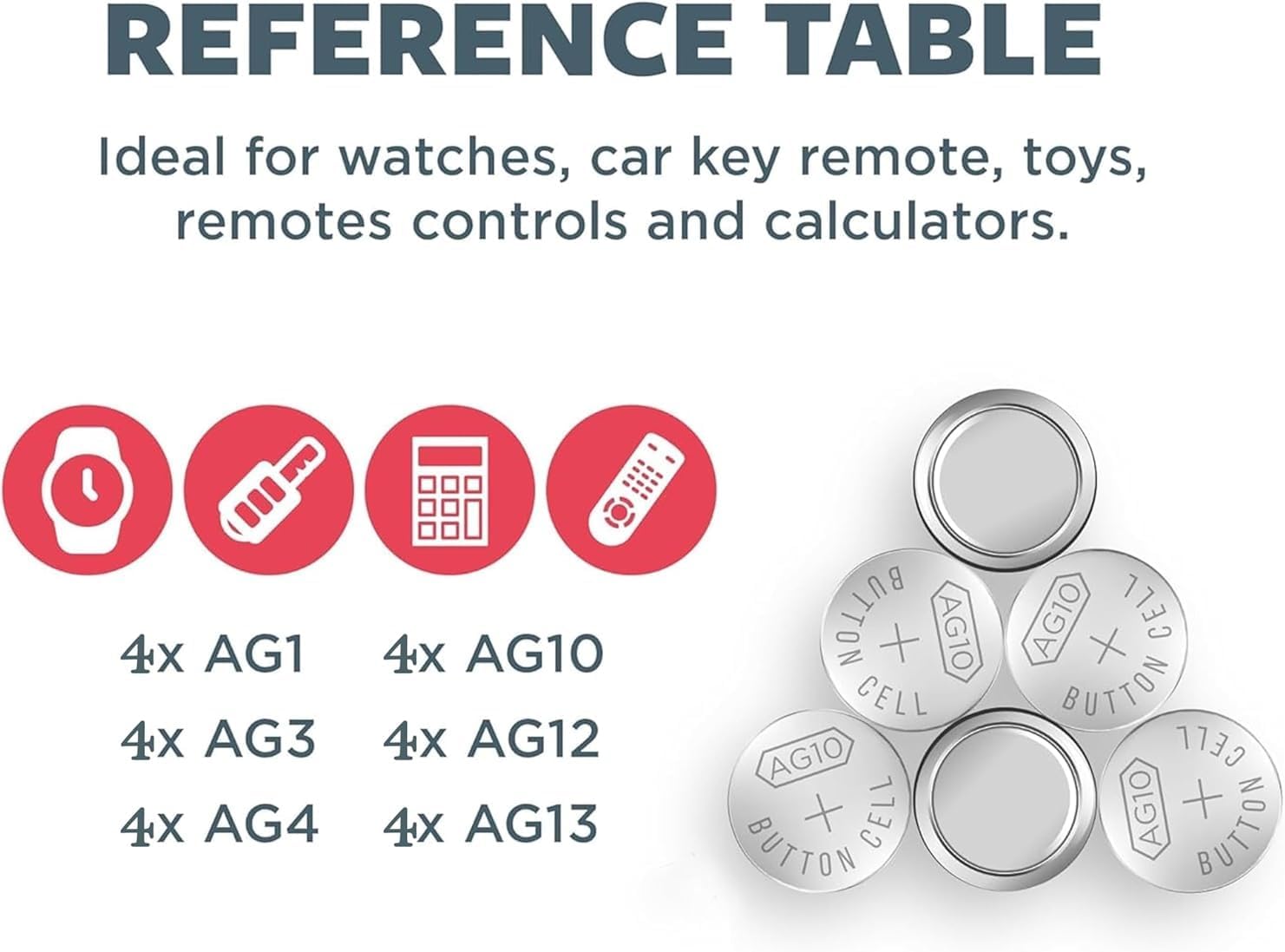 3V Button Cell Batteries – 24 Pack