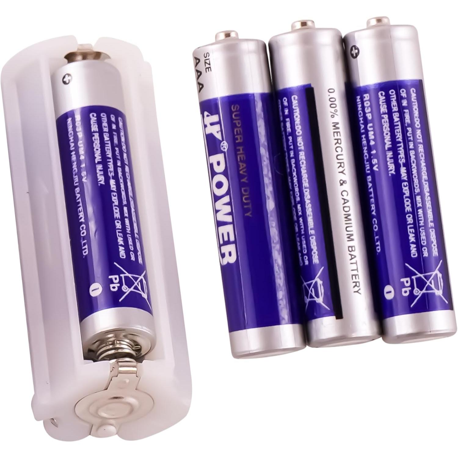 Kids Character LED Torch – Aluminium Flashlights with Batteries Included, Wrist Strap & Non-Slip Grip