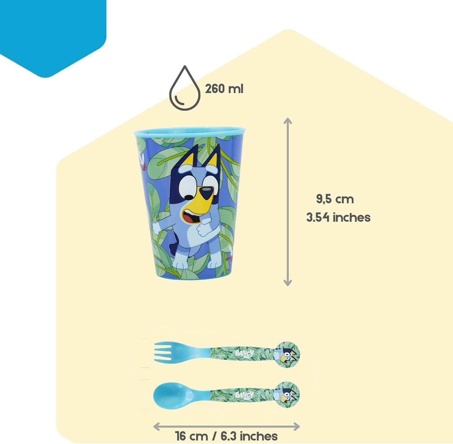 5PC Kids Cartoon Reusable Dinnerware Set