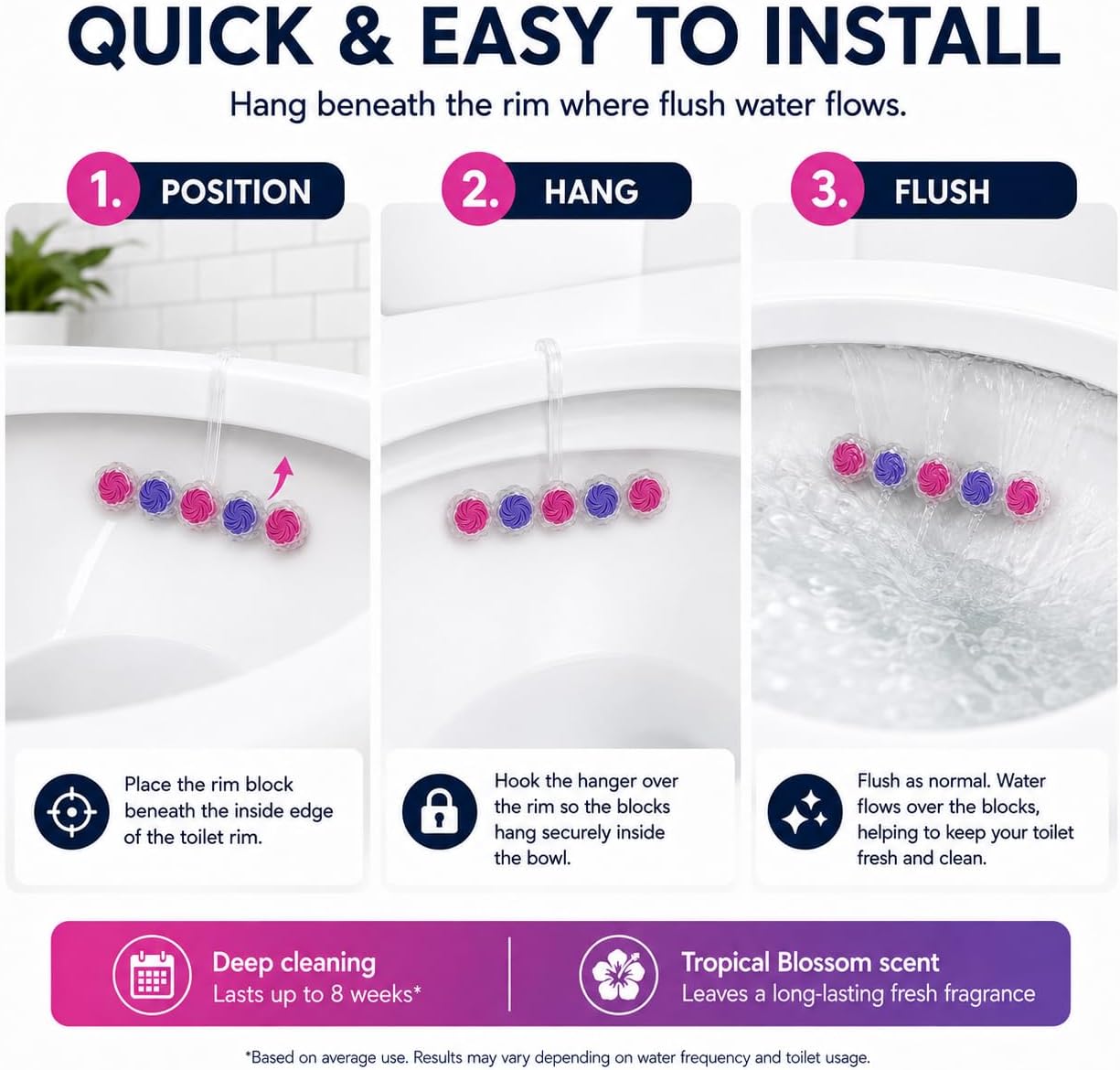 Toilet Rim Block Cleaner Fragrance