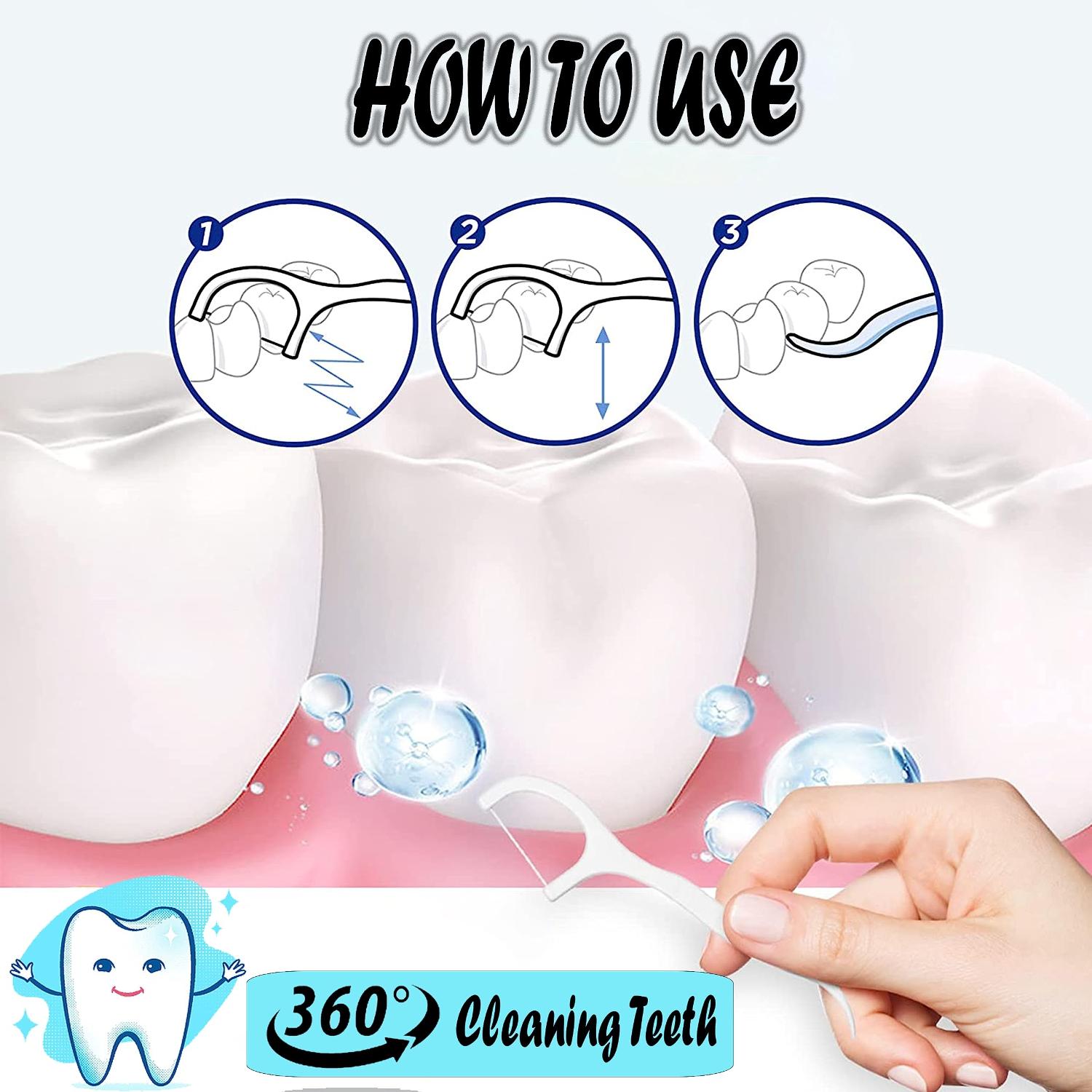 Dental Floss Picks 75pcs Oral Care
