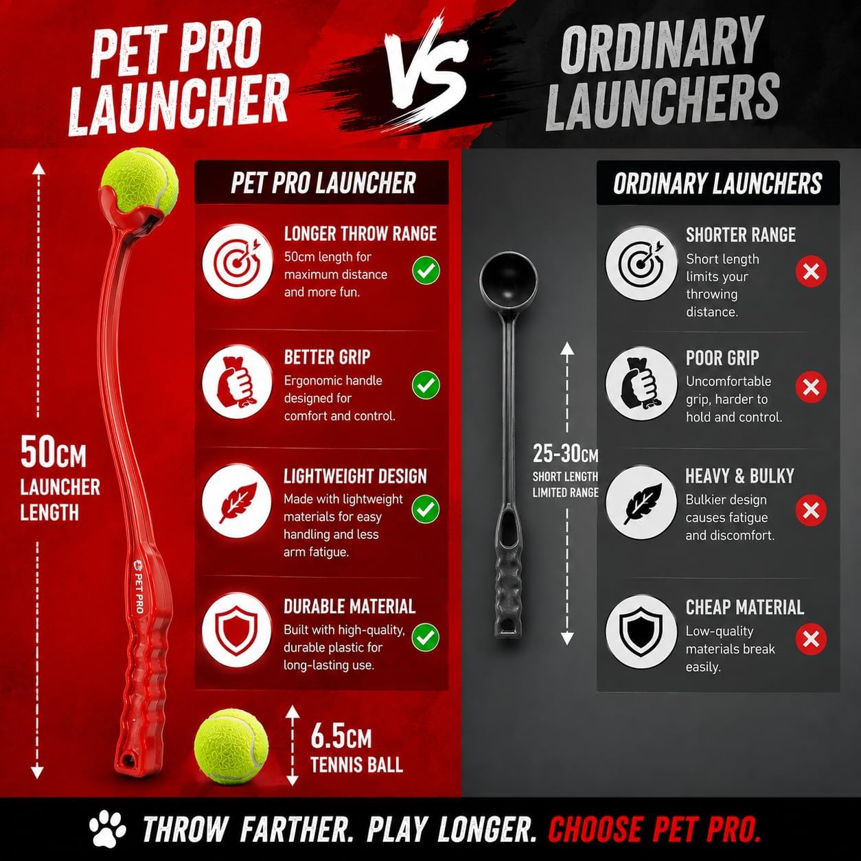 50cm Dog Ball Launcher Thrower Ball