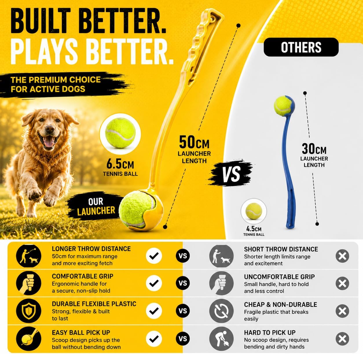 50cm Dog Ball Launcher Thrower Ball