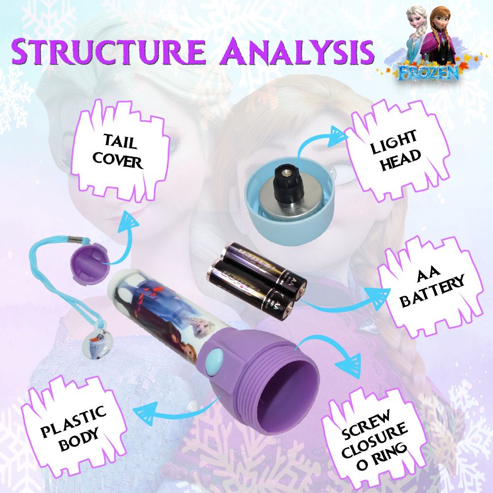 16cm Big Torch (FROZEN)
