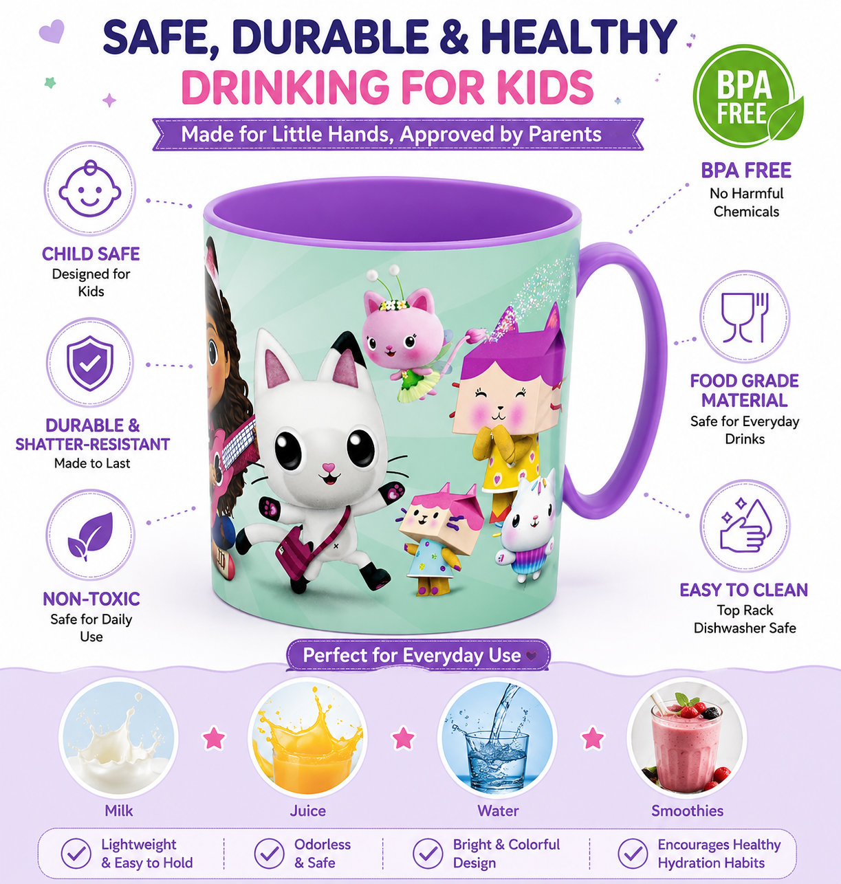 Kids Microwave Mug Reusable Plastic Cup - 390ml