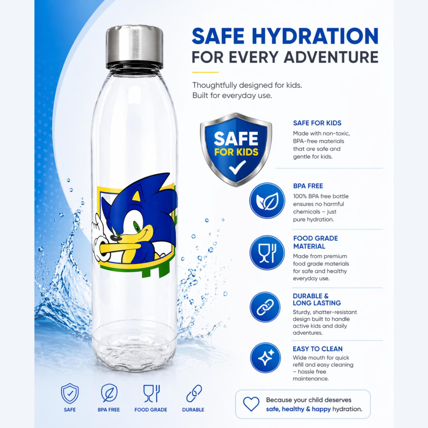 Aqua Plastic Water Bottle 980ml