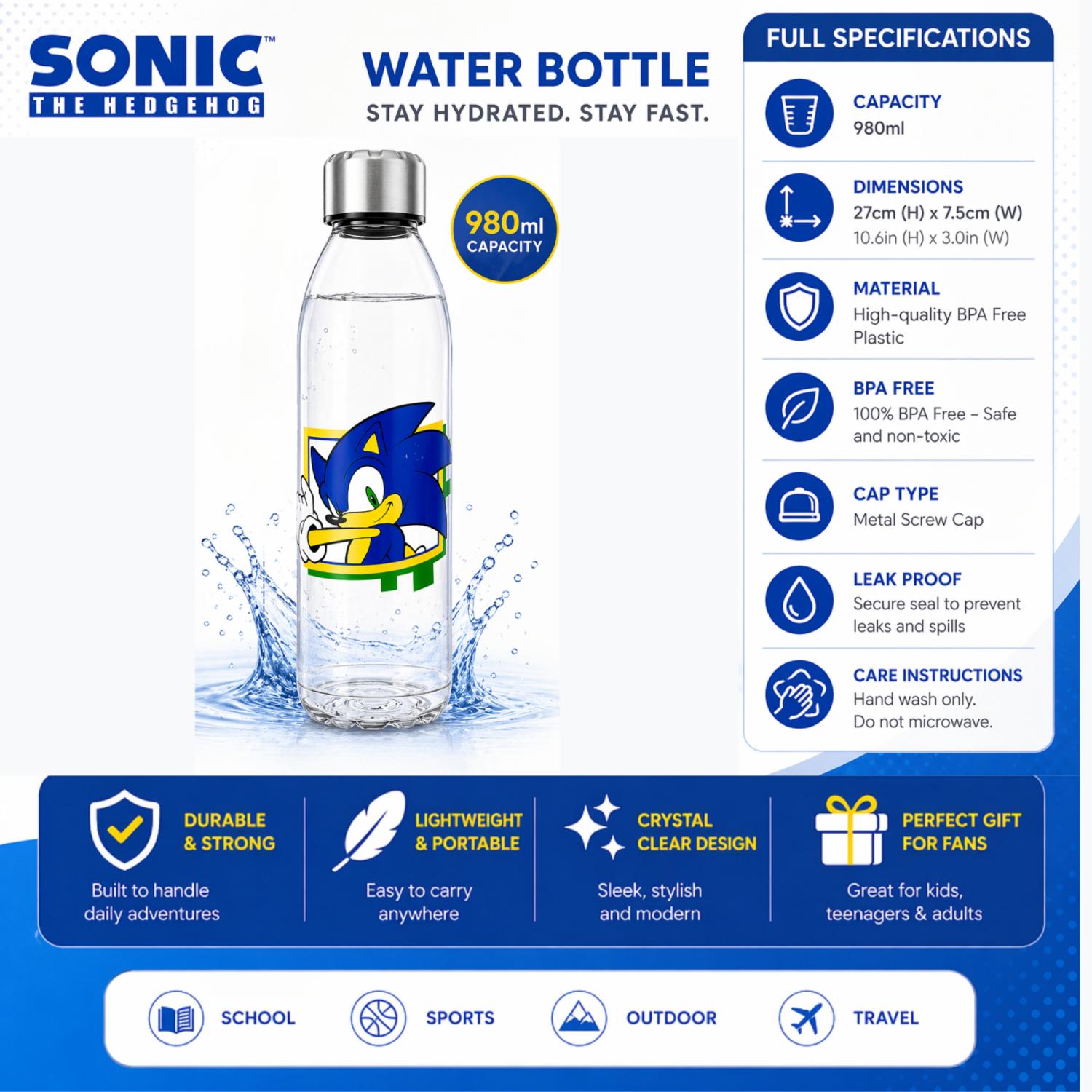 Aqua Plastic Water Bottle 980ml