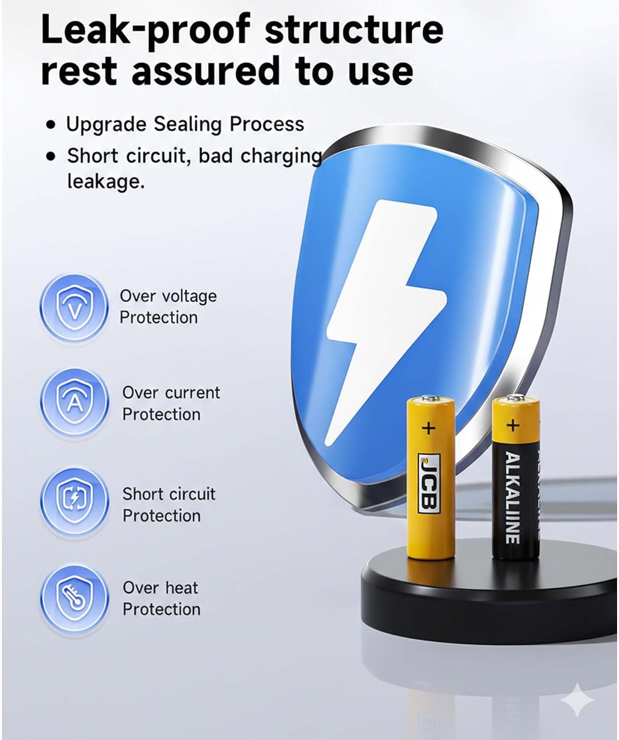AA Alkaline Batteries – 18 Pack