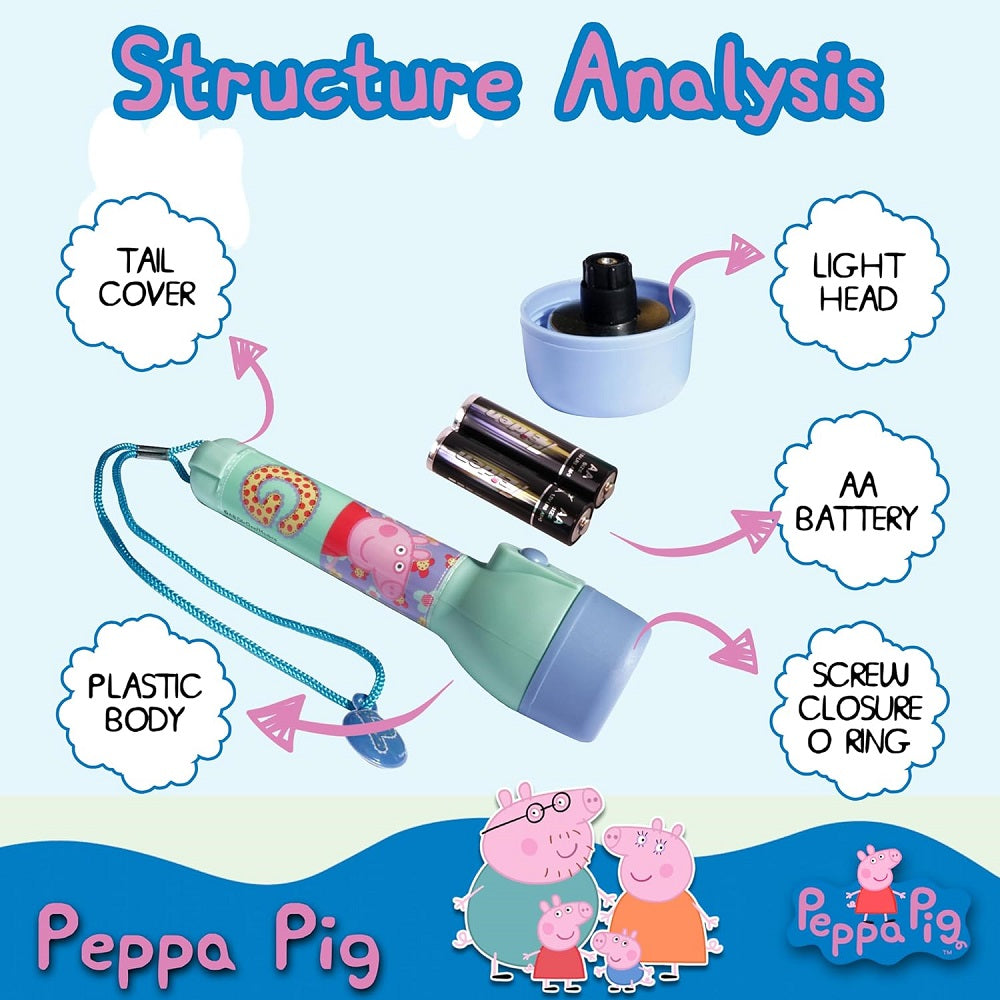 Peppa Pig LED Flashlight